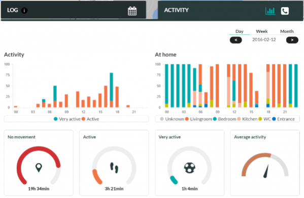 navigil-el-smartwatch-para-la-gente-mayor