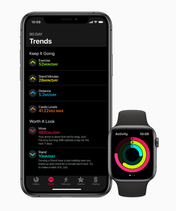 watchos-6-incorpora-nuevas-funcionalidades-orientadas-a-la-salud