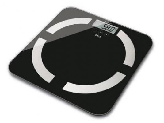 bampb trends presenta sus baacutesculas de precisioacutennbsp bampb trends presenta sus baacutesculas de precisioacutennbsp