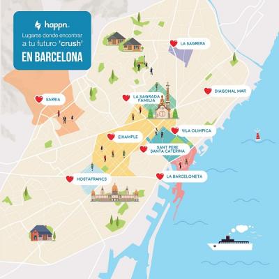 happn identifica los barrios de barcelona y madrid en los que maacutes se liga con el moacutevil happn identifica los barrios de barcelona y madrid en los que maacutes se liga con el moacutevil