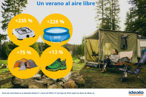 tres-planes-alternativos-para-disfrutar-de-las-vacaciones tres-planes-alternativos-para-disfrutar-de-las-vacaciones