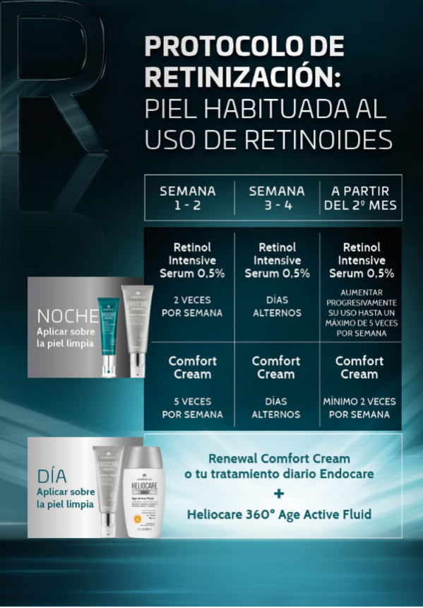 protocolos-de-retinizacion-con-endocare-renewal