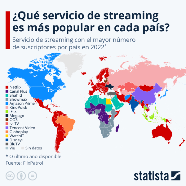 europa-prefirio-netflix-frente-a-eeuu-que-opto-por-amazon-prime-en-2