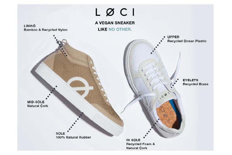 sostenibilidad_viste_pies_17514_20230707112959.png (750×500)